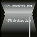 DOTLUX LED-Stehleuchte LINEARO 50W 4000K nicht dimmbar B-Ware