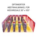 DOTLUX LED-Hallentiefstrahler LIGHTBEAM 150W 4000K 30*105°