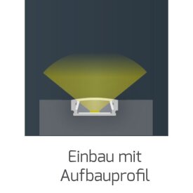 Alu-Aufbau-Profil Typ 1 200 cm für LED-Streifen bis 12 mm