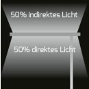 DOTLUX Lampadaire LED STUDIObutler 80W 4000K dimmable, blanc